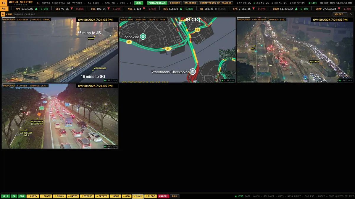 Border cameras panel with live traffic camera images and a traffic-flow map