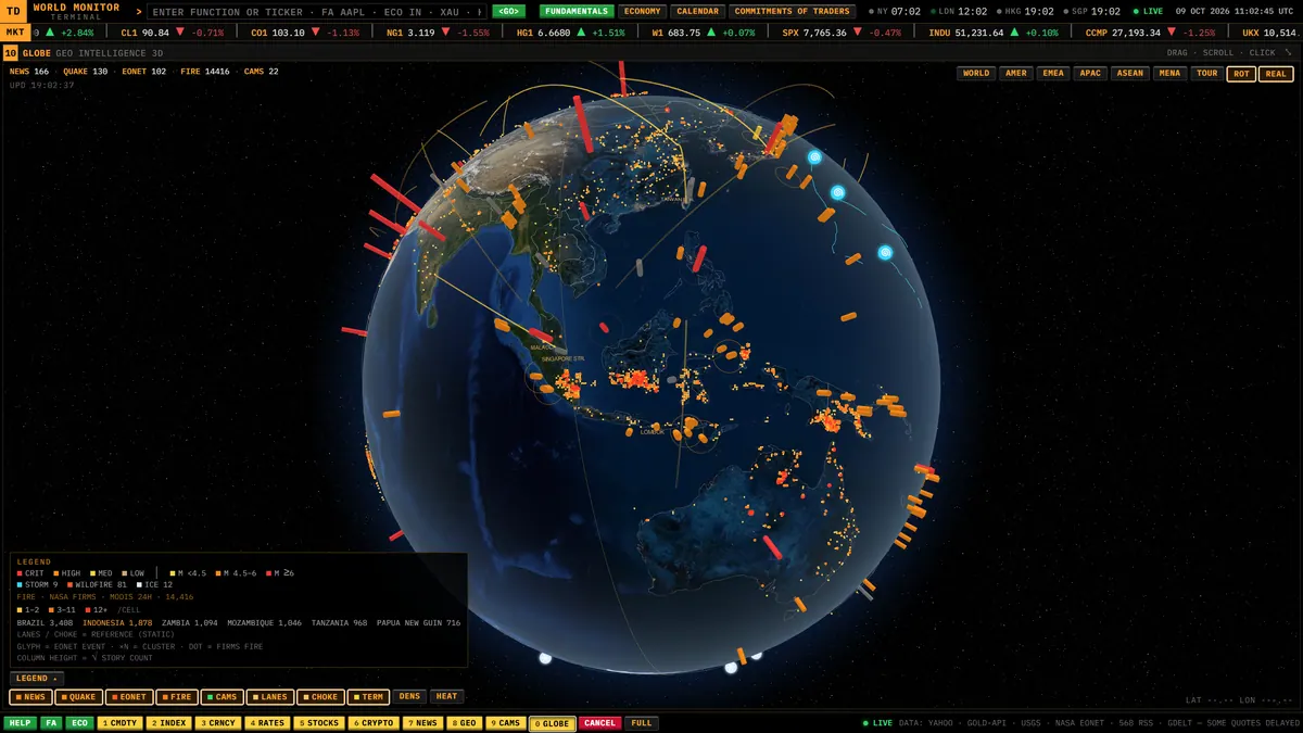 NASA FIRMS satellite fire hotspots over Southeast Asia, with the fire legend and fly-to chips for the most active countries