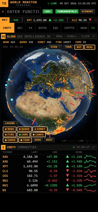 The 3D globe on a phone