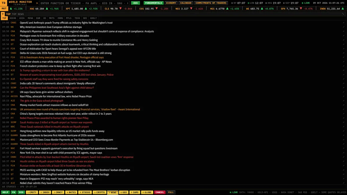 Top news panel with region and topic tabs