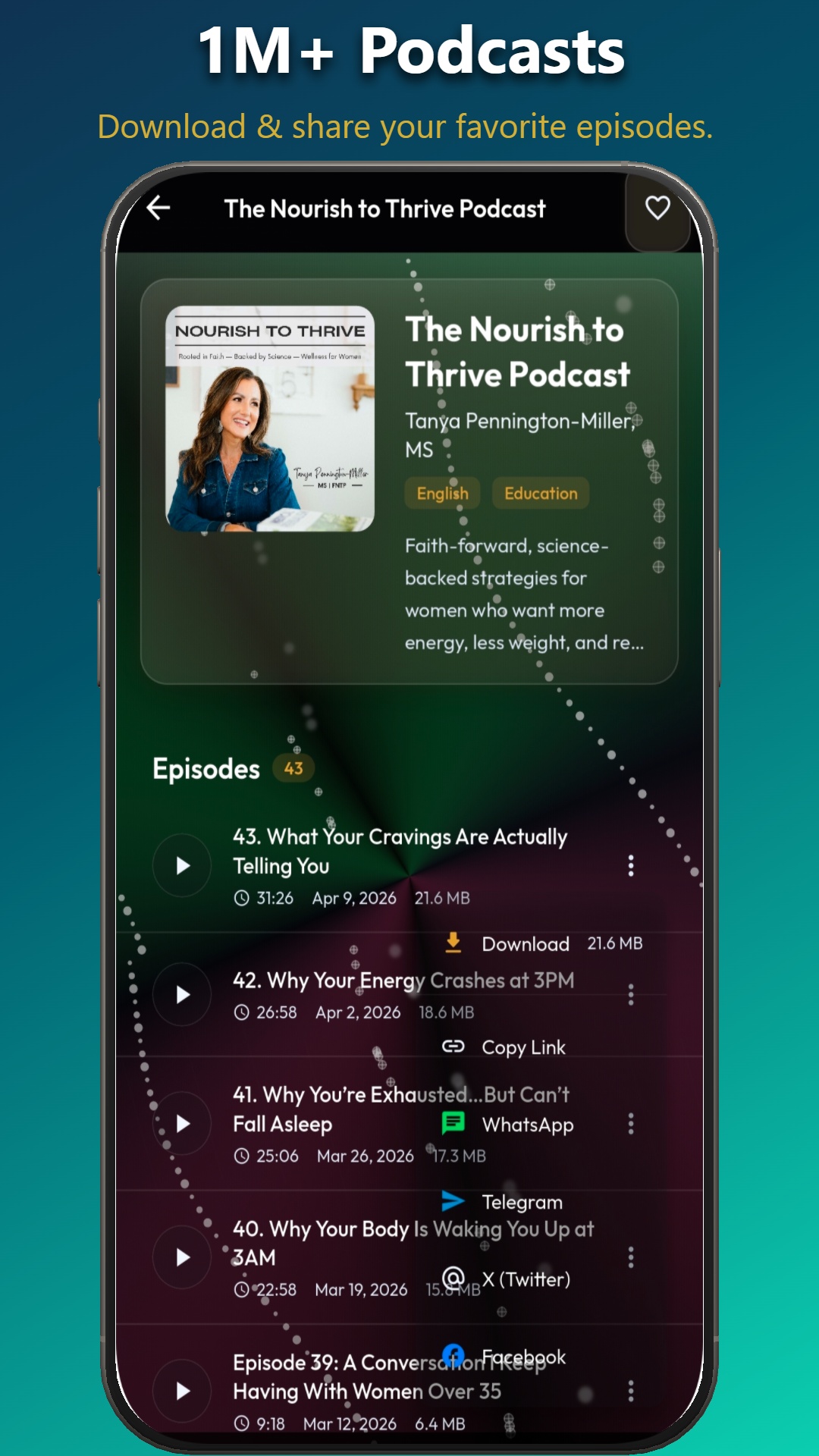 Podcast Downloads
