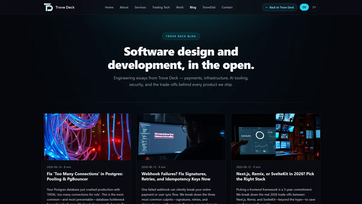 Trove Deck blog index at 1600 by 900: the headline Software design and development, in the open above the first three posts, each with a cover, date and reading time
