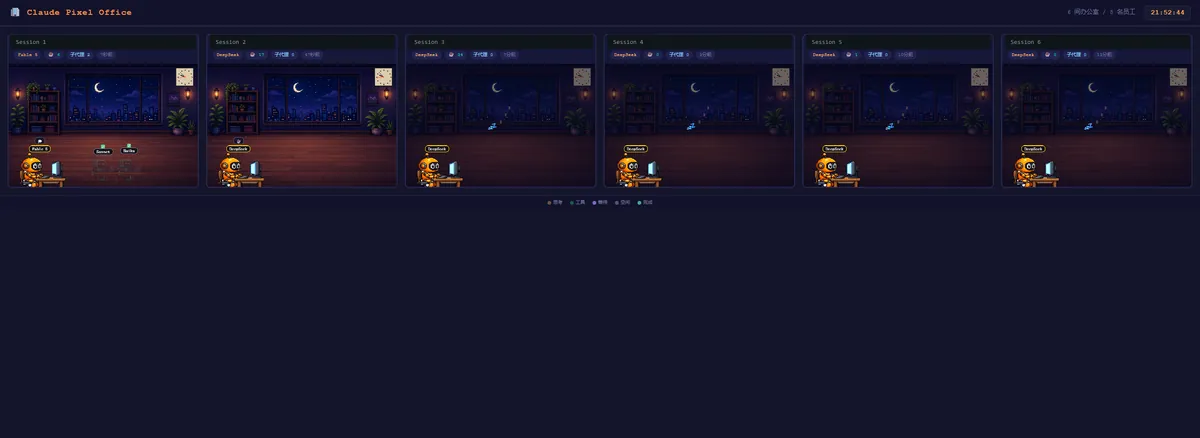 Claude Pixel Office overview: six session rooms side by side, each with a night window, a worker sprite at a desk with a model tag and a status line; session titles and task text are masked