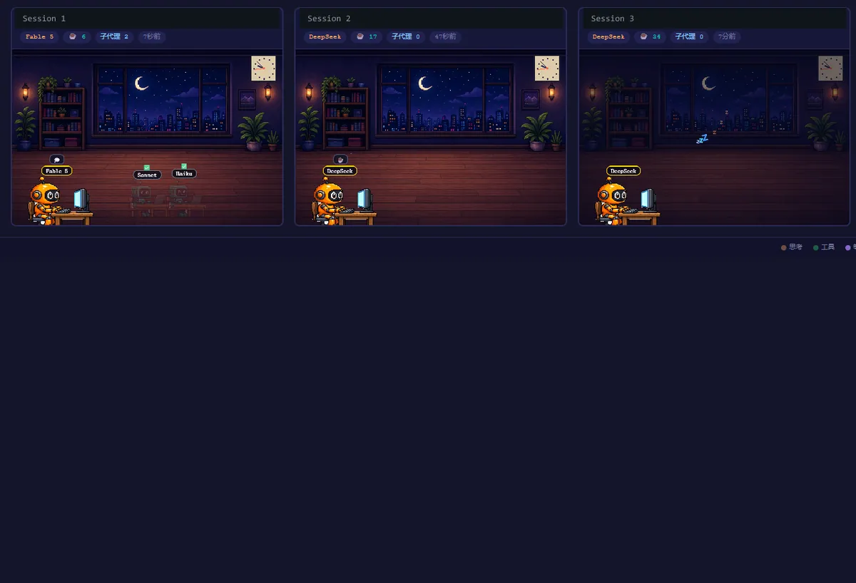 Rooms one to three close up: a worker sprite at each desk with its model tag (Fable 5, DeepSeek), faded sub-agent desks tagged Sonnet and Haiku in the first room; session titles are masked