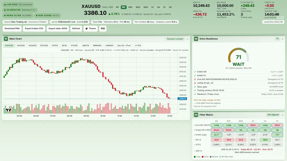 TD Dash in the light green "matcha" colour theme
