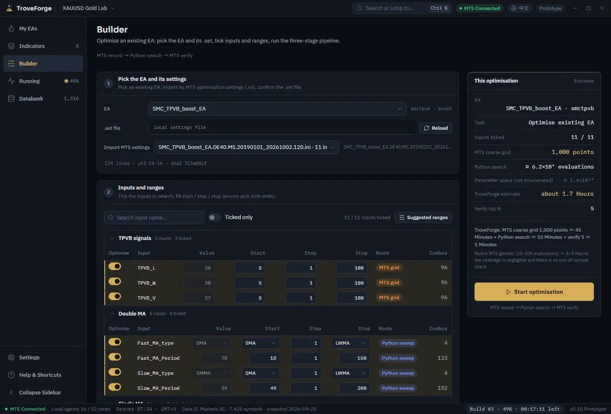 TroveForge Builder screen, v0.10 prototype: the EA and settings picker with the local settings path masked, the input and range table grouped as TPVB signals and Double MA, and the optimisation estimate panel
